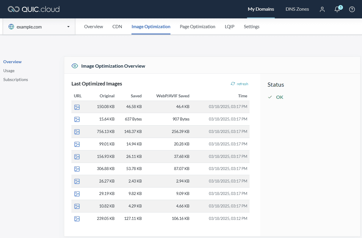 imageopt01 - copyfind.net imageopt01 🔥 Бесплатные и платные альтернативы Cloudflare: ТОП сервисов для защиты и ускорения сайта